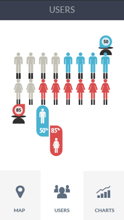 免费DDOS攻击测试工具软件安卓版性能分析